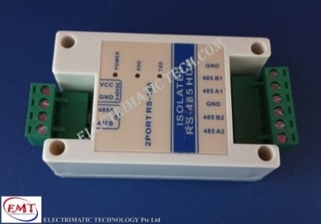Custom Modules